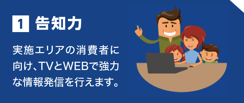 1 告知力