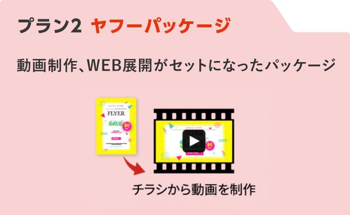 プラン2 ヤフーパッケージ