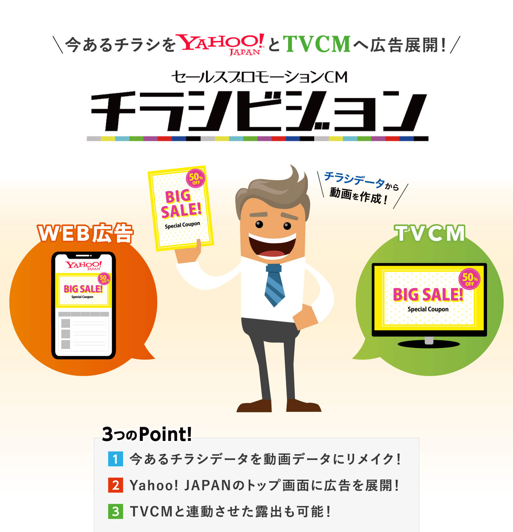 セールスプロモーションCM チラシビジョン